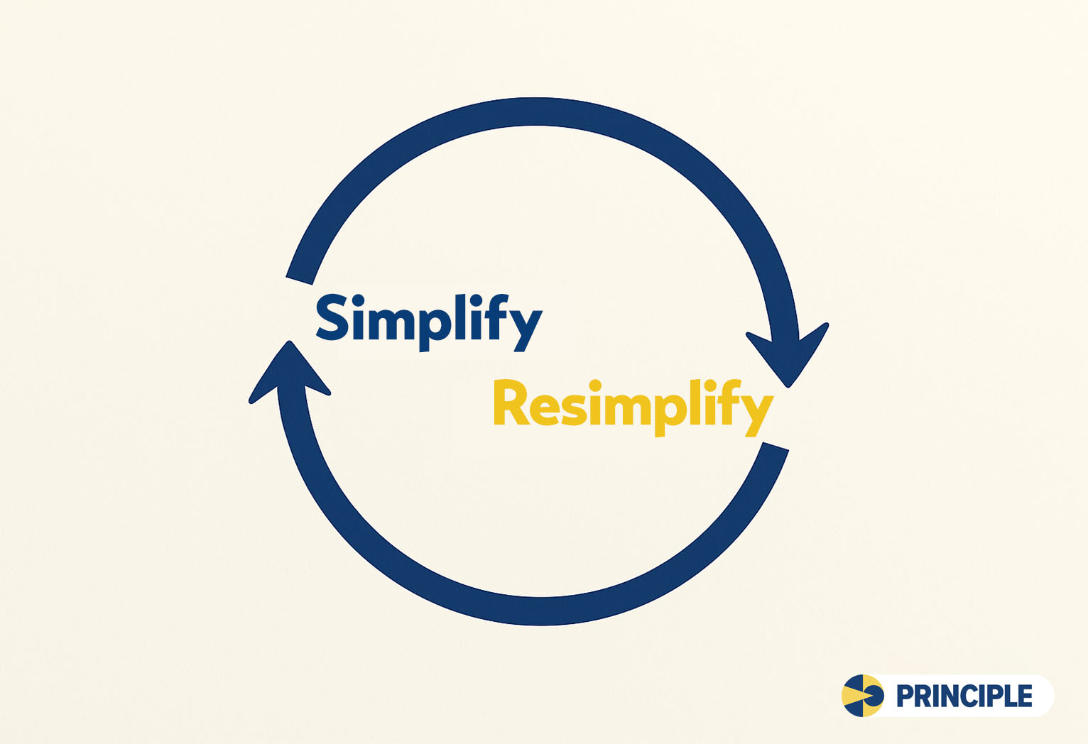 Resimplification on Substack